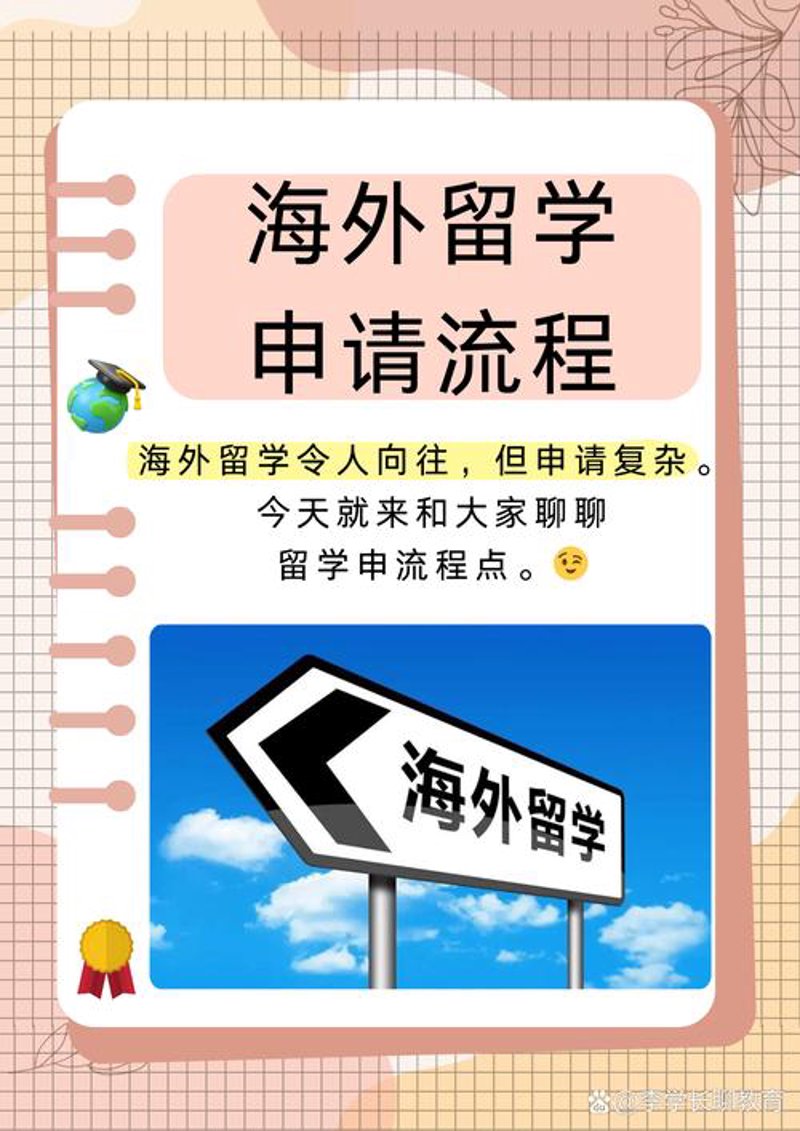 海外院校申请