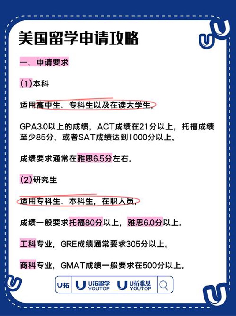 美国留学申请